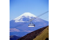 Komagatake Ropeway & Mt. Fuji  (example)